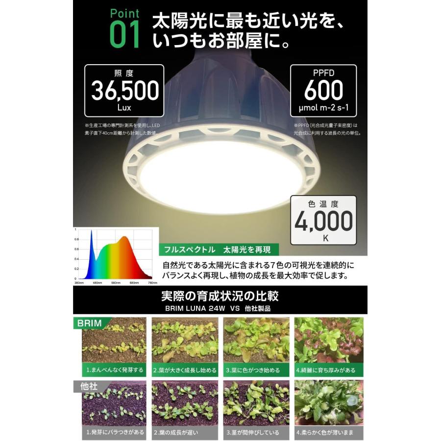 公式】BRIM(ブリム) LUNA 24W 植物育成ライト LED E26口金 フル