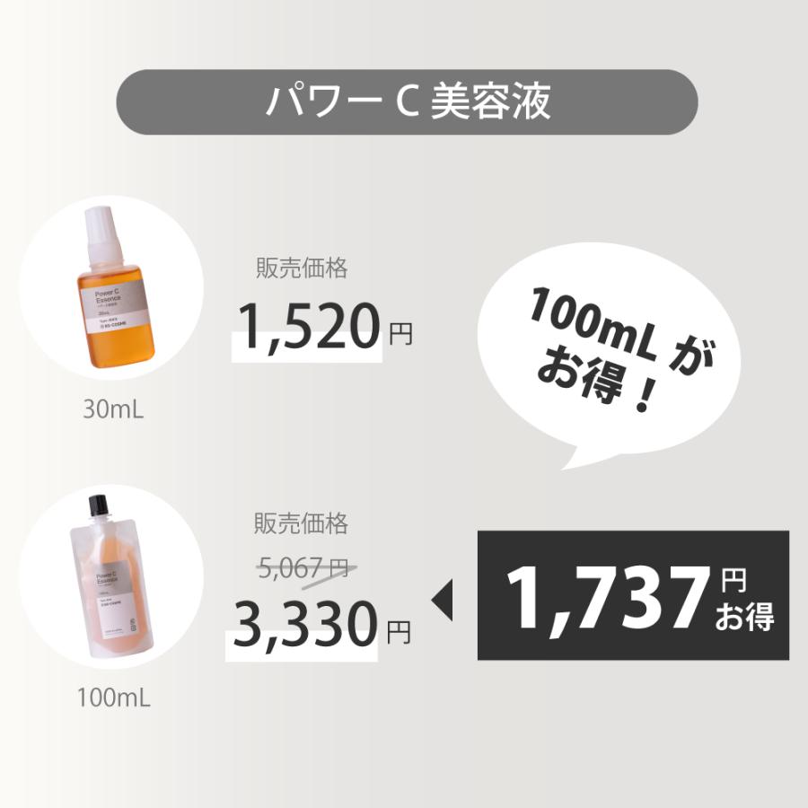 BS-COSME 美容液 パワーC美容液・30mL ビタミンC誘導体 保湿 うるおい