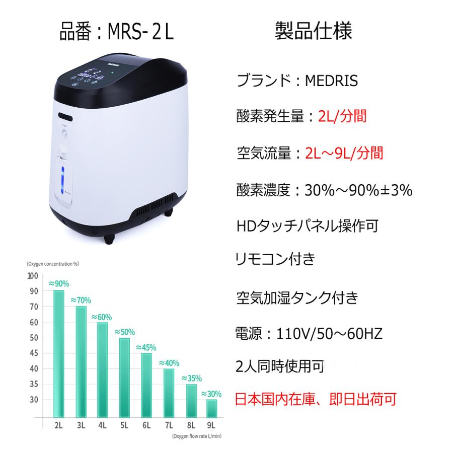 酸素 酸素吸入器 家庭用 コロナ 酸素濃縮装置 酸素濃縮器 酸素発生器