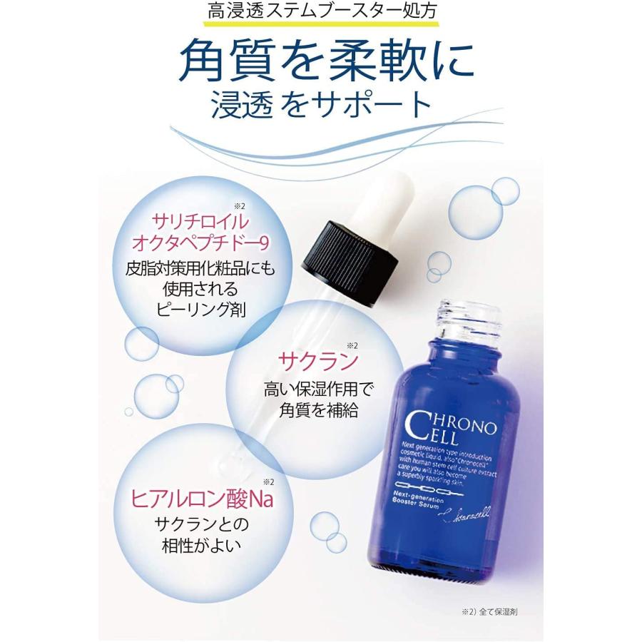 クロノセル ヒト幹細胞 美容液 高濃度 濃密 ヒト 導入美容液 土台美容