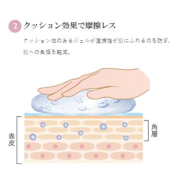 myufull（ミューフル） プレミアムナチュレ パック 250mL x3本セット