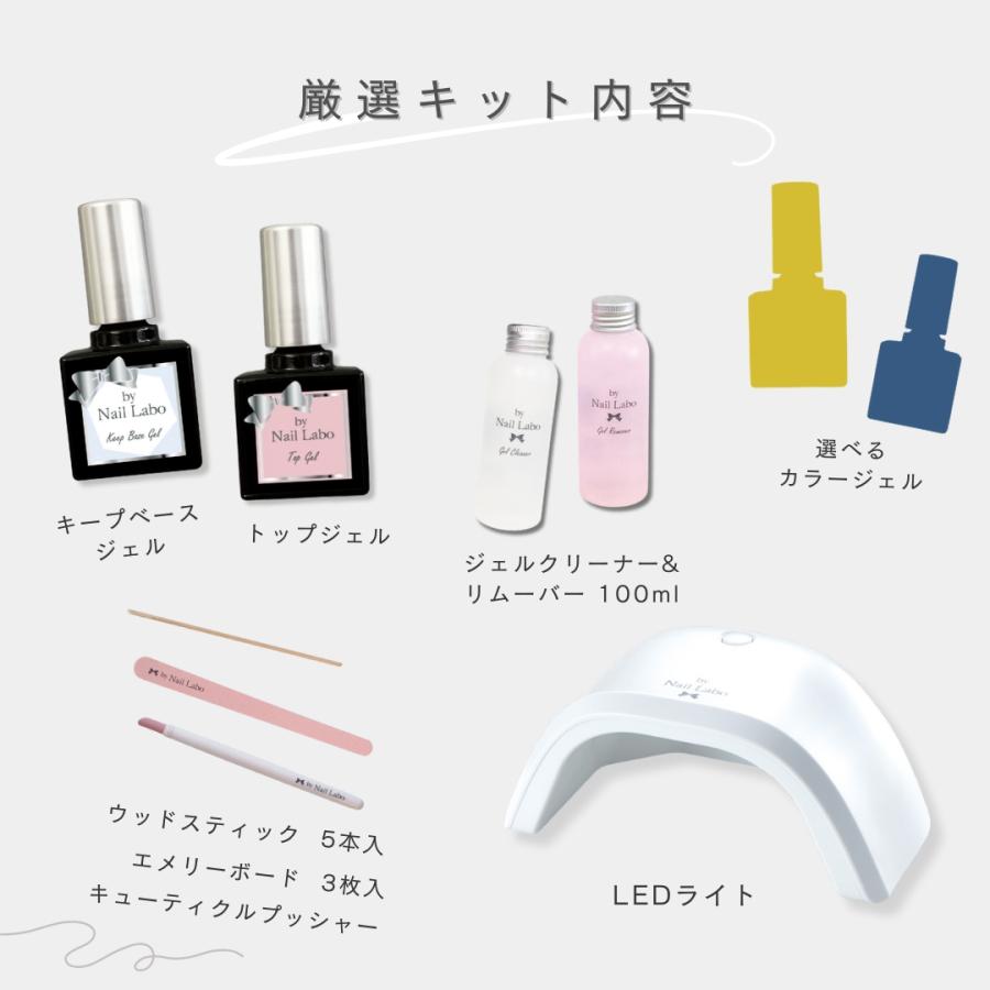 by Nail Labo（バイネイルラボ） ネイルラボ 日本製 ジェルネイル