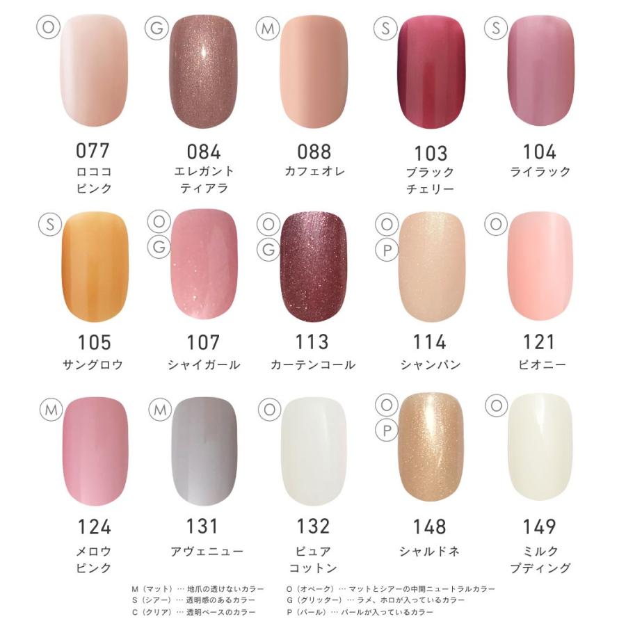 by Nail Labo（バイネイルラボ） ネイルラボ 日本製 ジェルネイル