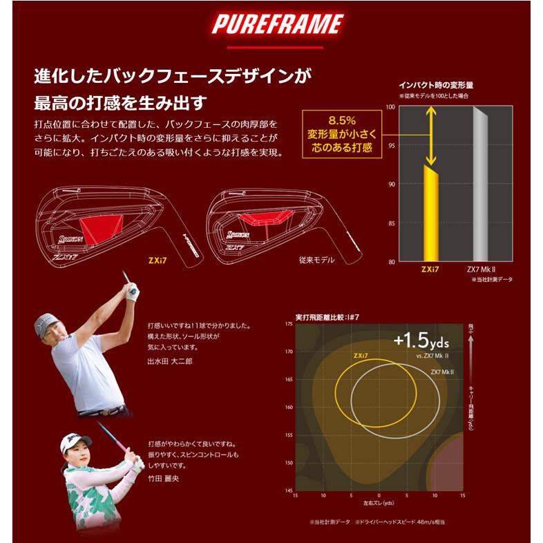 ZXi (特注 納期3-6週) ダンロップ スリクソン ZXi7アイアン単品(#3-9