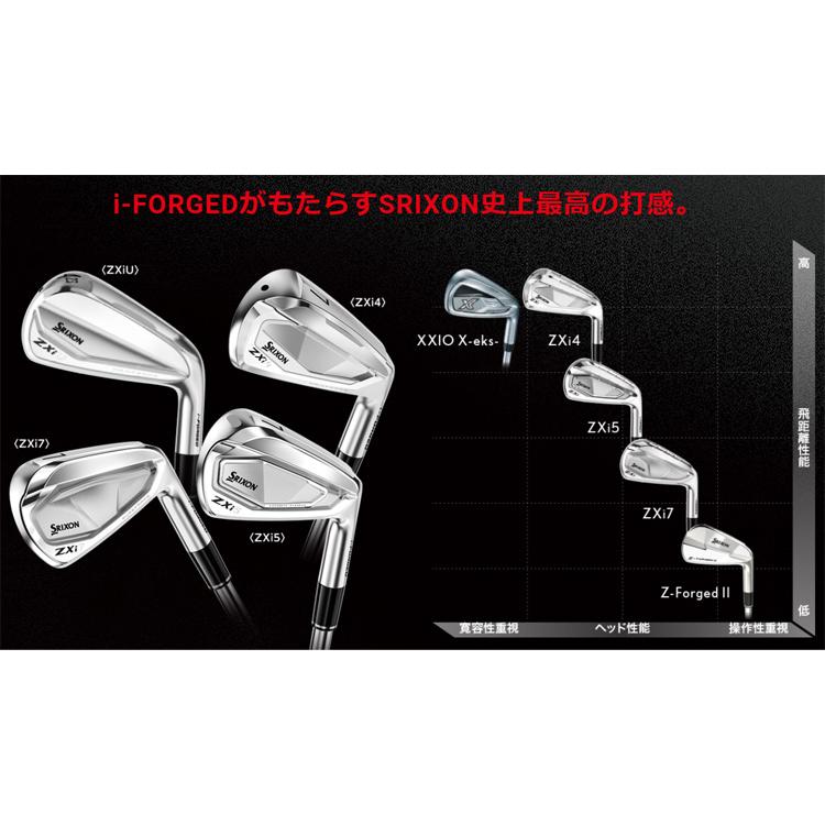 ZXi (特注 納期2-5週) ダンロップ スリクソン ZXi5アイアンセット(5本