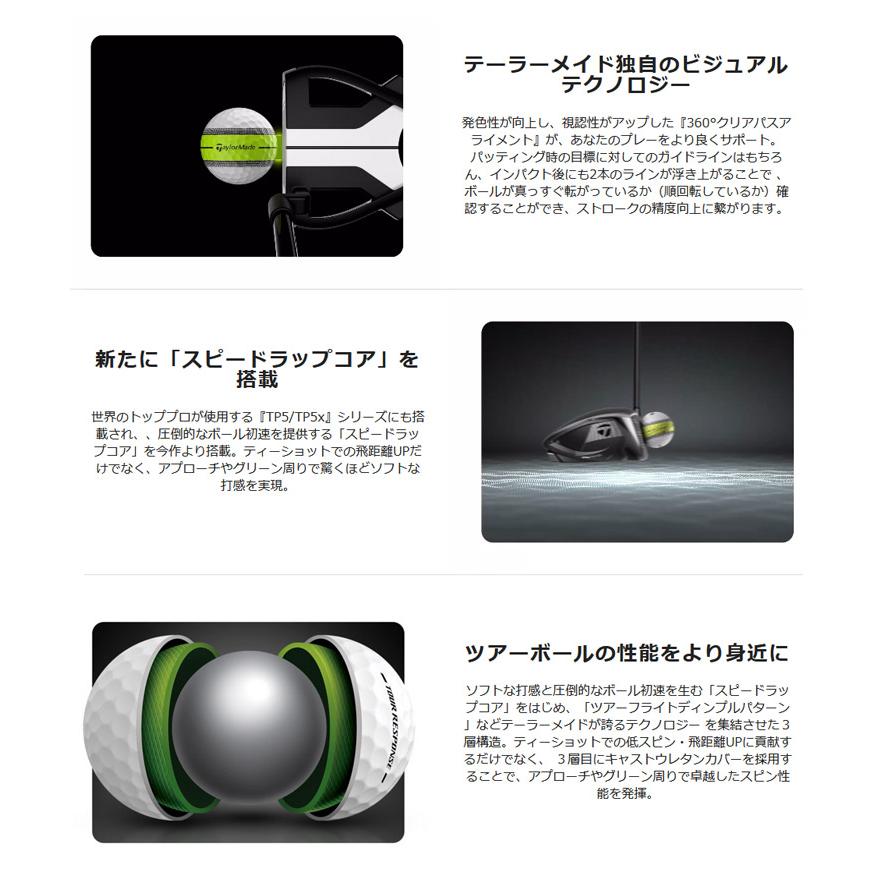 RESPONSE 【2ダースセット】テーラーメイド ツアーレスポンス