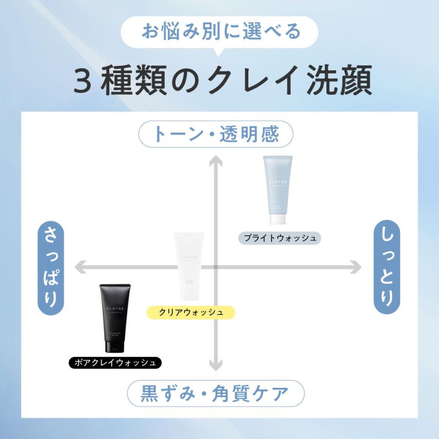 CLAYGE（クレージュ） アウトレットセール 洗顔フォーム 3本セット