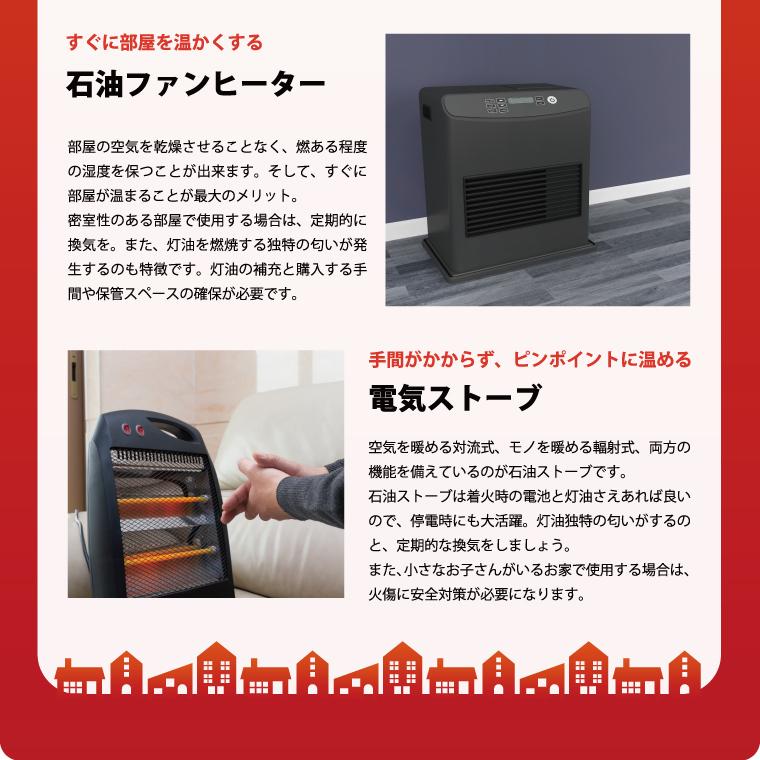 デロンギ（DeLonghi） オイルヒーター ヒーター 電気代 小型 10畳 13畳