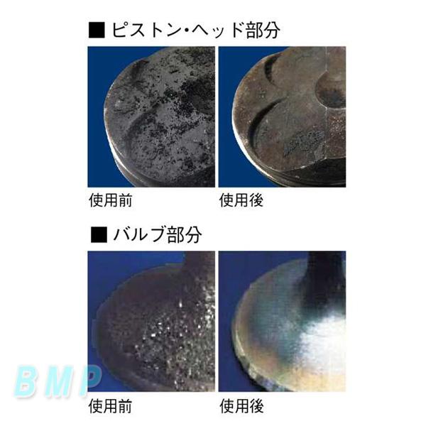 BMW BMW MINI 純正 フューエルクリーナー ガソリン添加剤 83195A07760