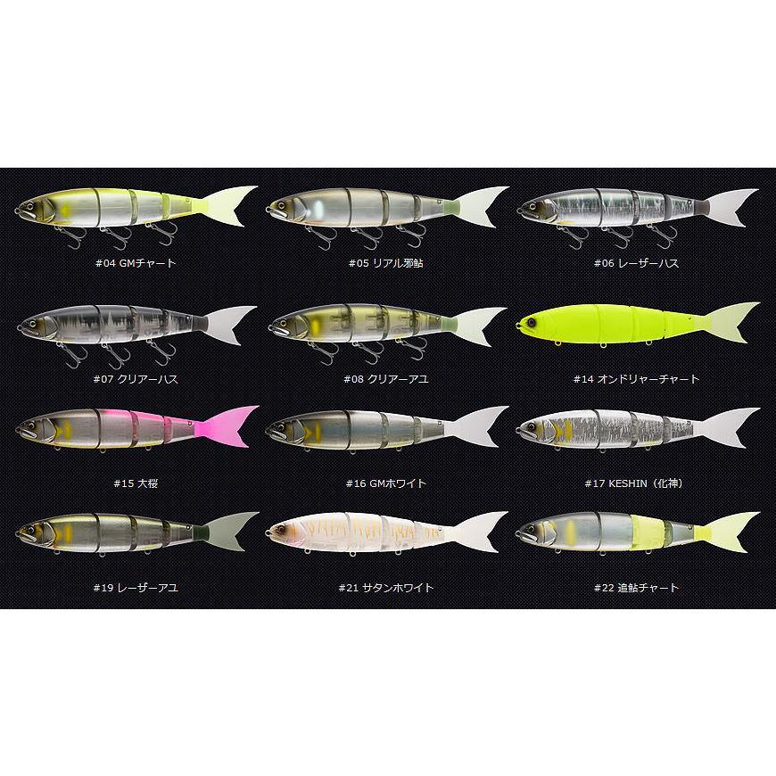 バラム300 オンドリャーチャート バラム300 オンドリャーチャート