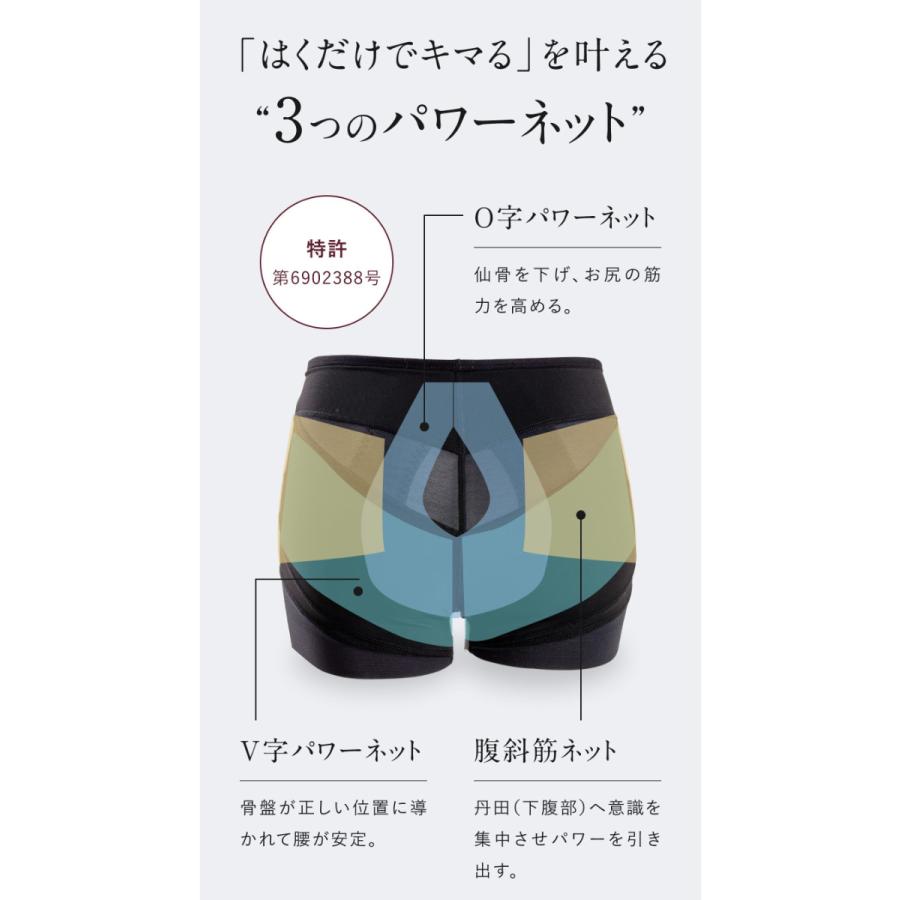 BX GOLF for WOMEN ゴルフ用 補正下着 ゴルフギア 骨盤ショーツ