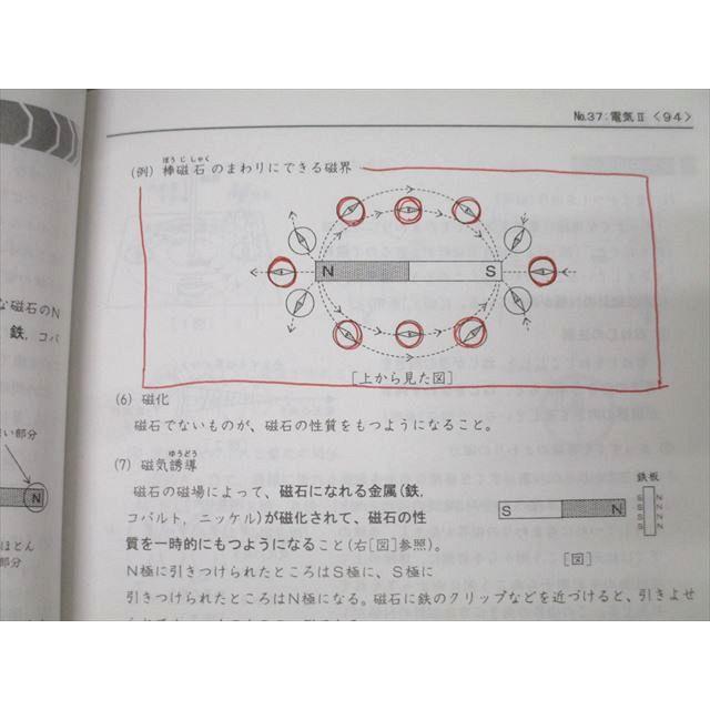 浜学園 6年生 サイエンス 要点のまとめ/ファイナルアプローチ 理科 第1
