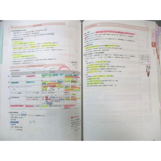 麻布デンタルアカデミー 歯科CBT対策 CBTPASS 問題集1/2/ガイド編 第6