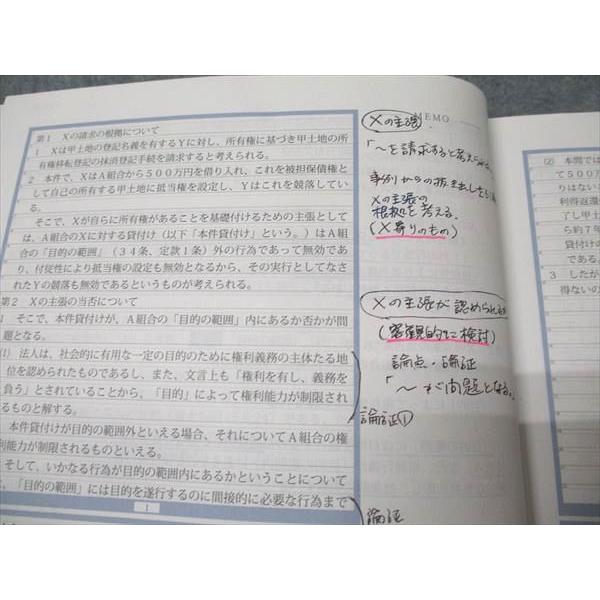 アガルートアカデミー 司法試験 重要問題習得講座 民法/刑法/憲法/他
