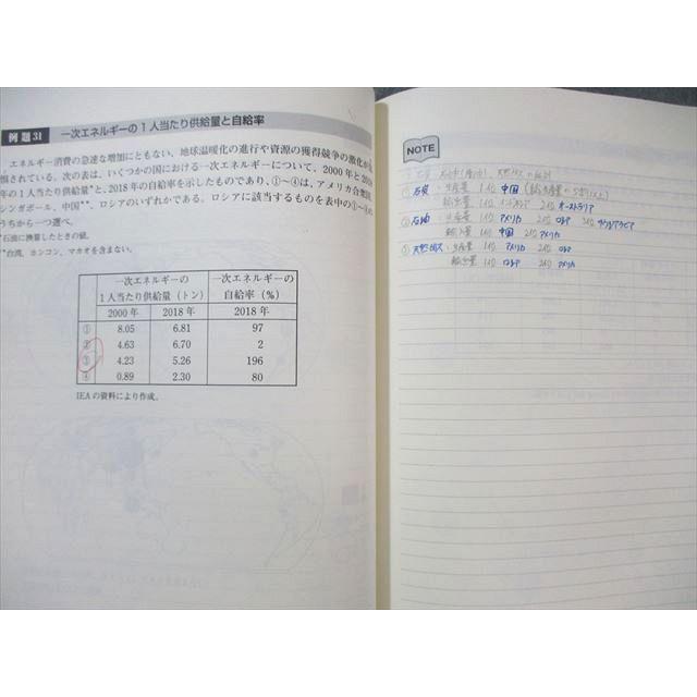 東進 大学入学共通テスト対策 地理総合＋地理探求(地誌編)/(問題演習編