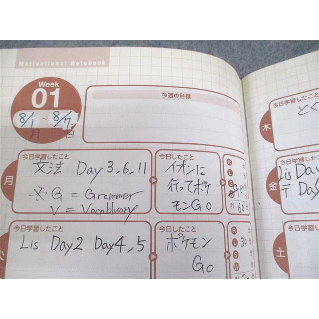 アルク 英語学習アカデミックパック TOEFL ITP スターターキット 計7冊