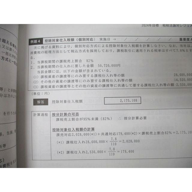 CPA会計学院 公認会計士試験 租税法 論文対策講義 高野レジュメ 消費