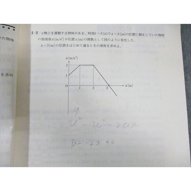 東進 ハイレベル物理 力学/熱力学・波動/電磁気学 テキスト通年セット