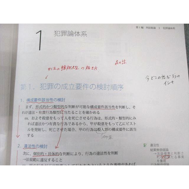 アガルート 司法試験 キックオフ司法試験予備試験 刑法 2025年合格目標