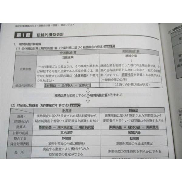CPA会計学院 公認会計士 財務会計論 理論 論文対策講義 渡辺レジュメ1