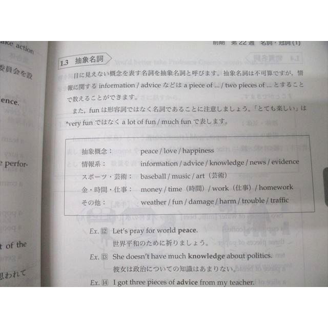 鉄緑会 高2 英語実戦講座 英文法 テキスト 2023 018m0D : ブックス