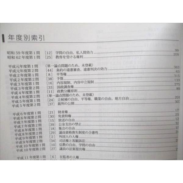 アガルートアカデミー 司法試験 旧司法試験 論文過去問解析講座 憲法