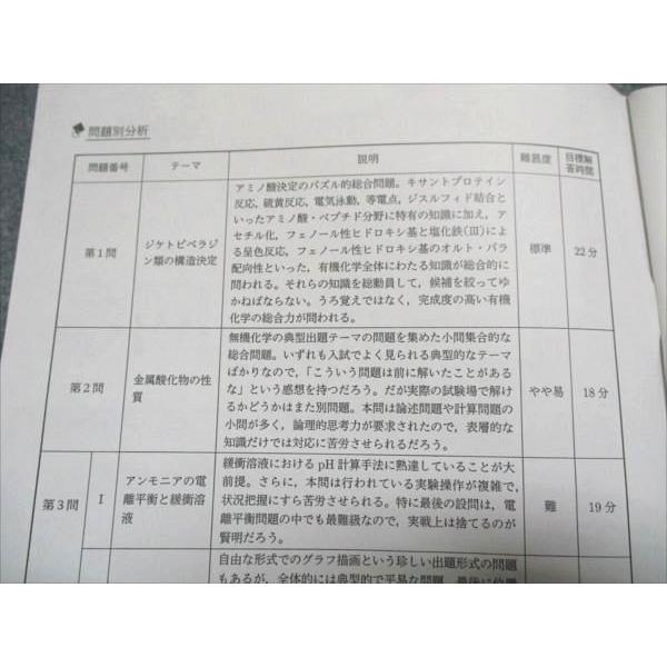鉄緑会 化学受験講座 入試化学演習 第 回 状態良い 問題掲載あり 山路