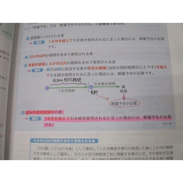 フォーサイト 社会保険労務士 スピード合格講座 基礎/過去問講座/演習
