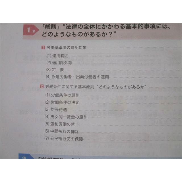 フォーサイト 社会保険労務士 スピード合格講座 基礎/過去問講座/演習