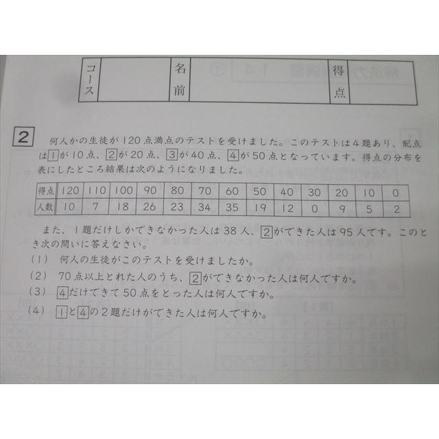 SAPIX サピックス SS特訓 Sunday Sapix 算数 解法力01〜14 計14回分