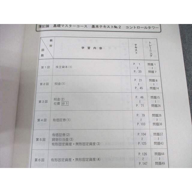 TAC 税理士講座 基礎マスター・速修コース 簿記論 基本テキスト