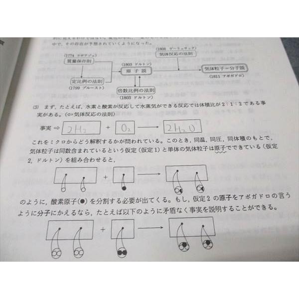 駿台 高3 難関・化学 2024 前期 011m0C : ブックスドリーム 学参ストア