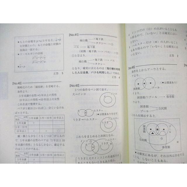 東京アカデミー 国家公務員・地方上級 出たDATA問 基礎編 1〜4 2025年