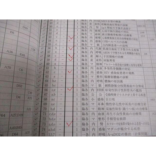 TECOM 医師国家試験 119 統一模擬試験 第4回 解説書(問題掲載あり) ABC
