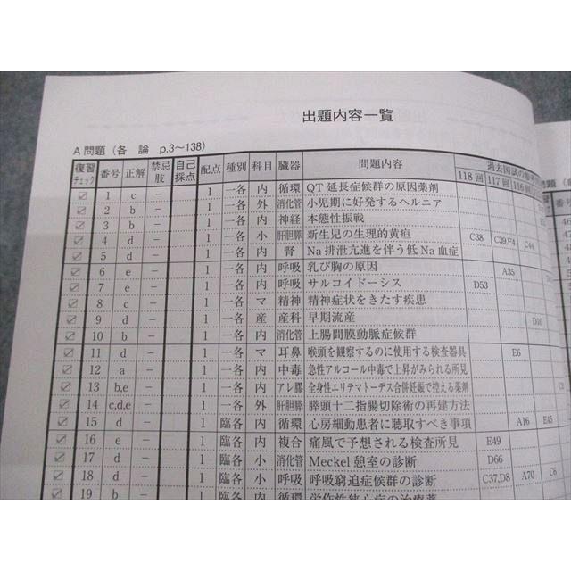 TECOM 医師国家試験 119 統一模擬試験 第4回 解説書(問題掲載あり) ABC