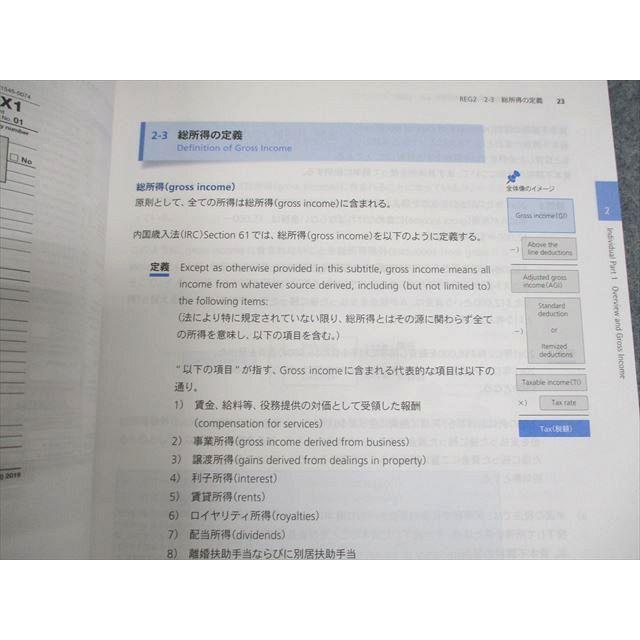 Abitus アビタス USCPA 米国公認会計士 REG/AUD/BEC テキスト/問題集