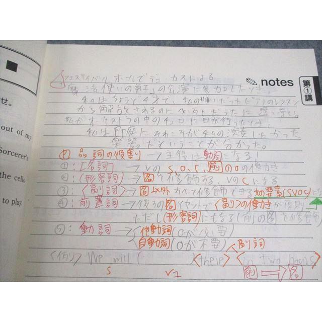 東進ハイスクール 難度別システム英語 構文編IV Part1/2 テキスト通年