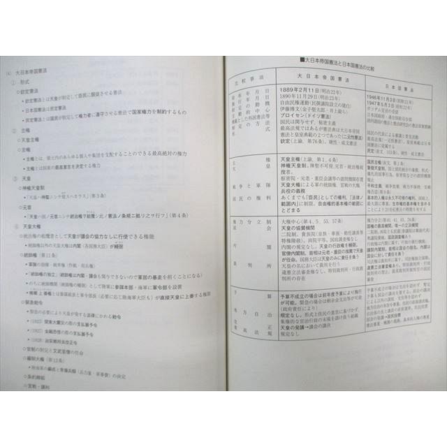 駿台 日本史フロンティア 近代/前近代I/II テキスト通年セット 状態