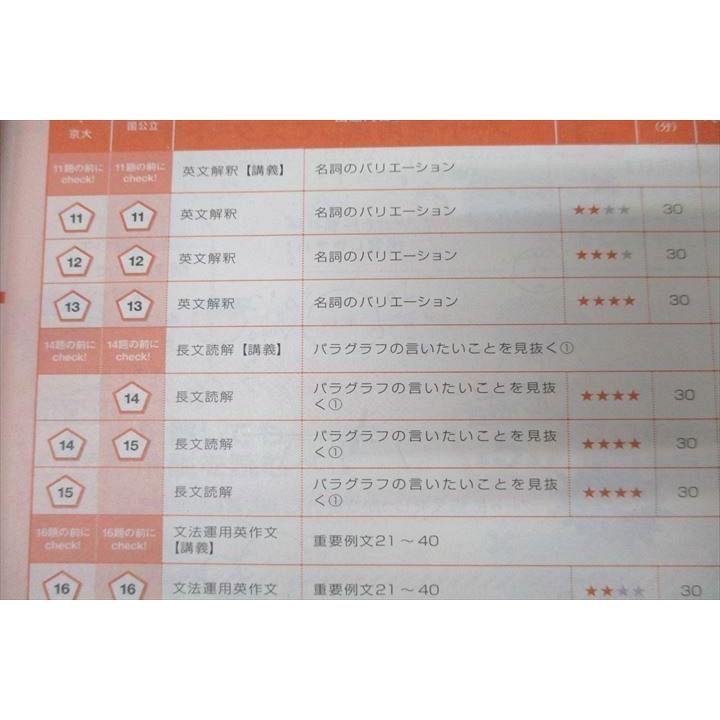 ベネッセ 進研ゼミ 東大・京大・難関国公立コース 合格への100題 英語