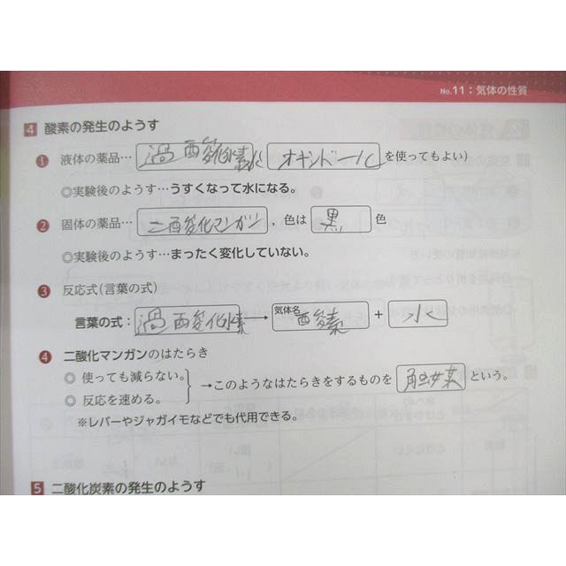 浜学園 小6 サイエンス理科/要点のまとめ/ファイナルアプローチ 第1/2