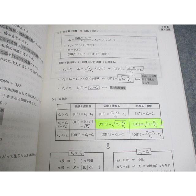 駿台 化学特講I(計算問題)/解答・解説集 テキスト 2016 夏期 計2冊