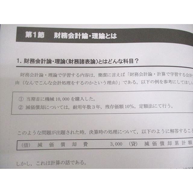 CPA会計学院 公認会計士講座 財務会計論 テキスト1〜3/短答対策問題集