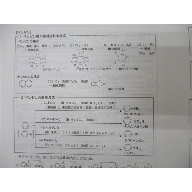 駿台 入試化学総点検 テキスト 2021 冬期 景安聖士 ☆ 014m0D
