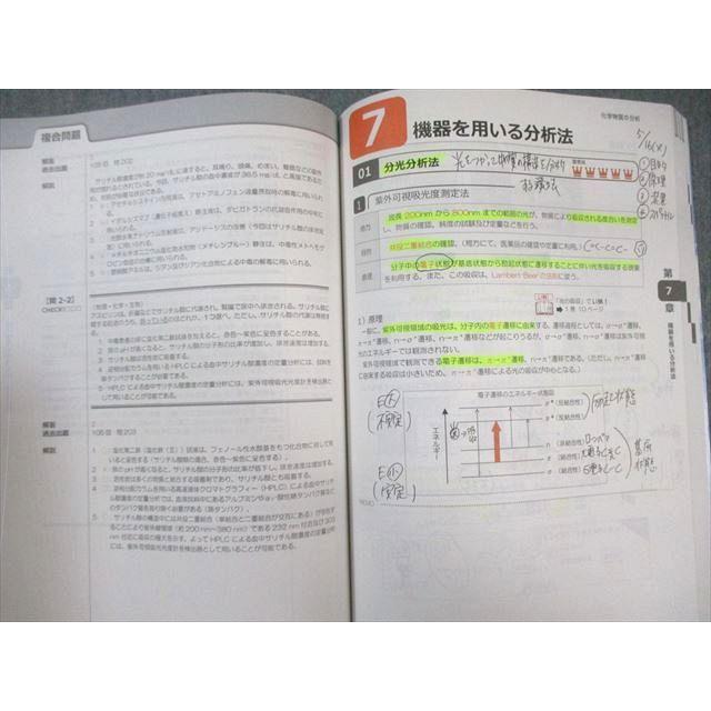 メディセレ教育出版 第109回薬剤師国家試験対策参考書 オレンジブック