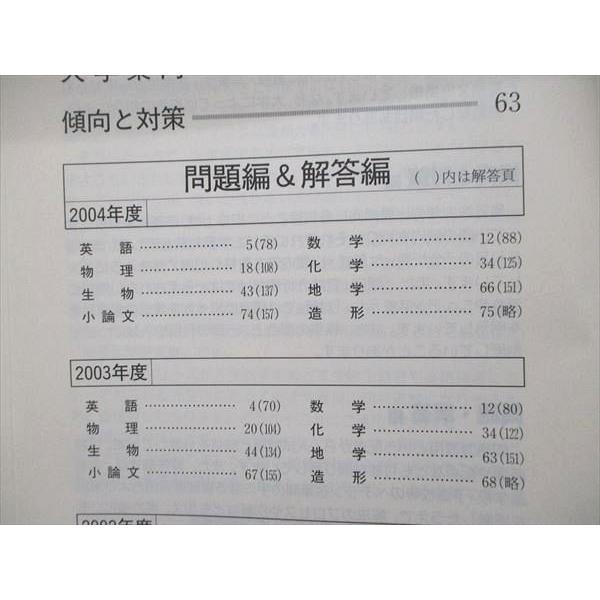 教学社 大学入試シリーズ 赤本 千葉大学 理系-前期日程 最近4カ年 2005