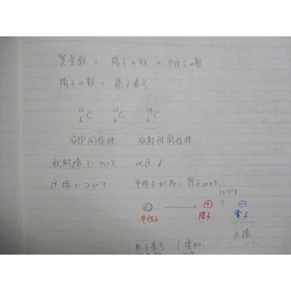 東進 スタンダード化学 理論化学/理論・無機化学/有機化学 通年セット