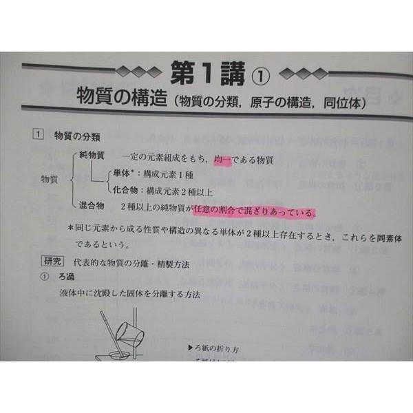 東進 スタンダード化学 理論化学/理論・無機化学/有機化学 通年セット