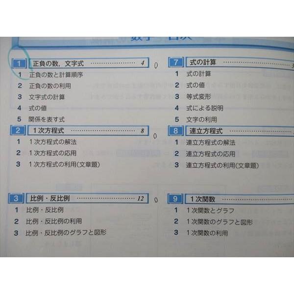 練成会グループ 個別指導3.14 中3 入試対策テキスト 国語/英語/数学