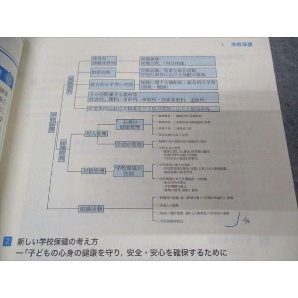 東京アカデミー七賢出版 教員採用試験対策 ステップアップ問題集11