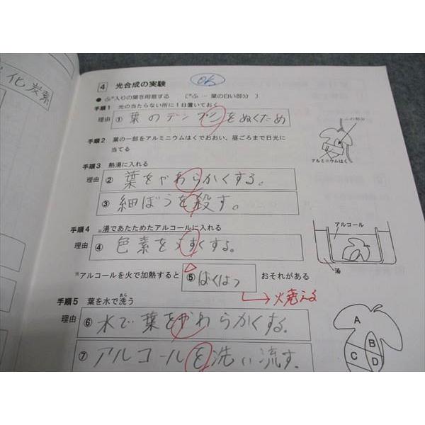 日能研関西 小5年 理科 前期 サブノート ☆ 006s2C : ブックスドリーム